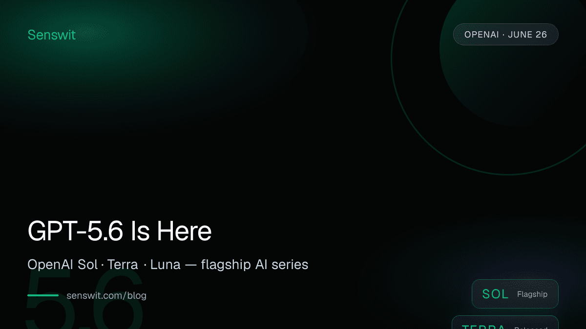 GPT-5.6 Is Here: OpenAI Sol · Terra · Luna — flagship AI series — Senswit blog for YouTube creators